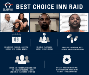 Best Choice Inn