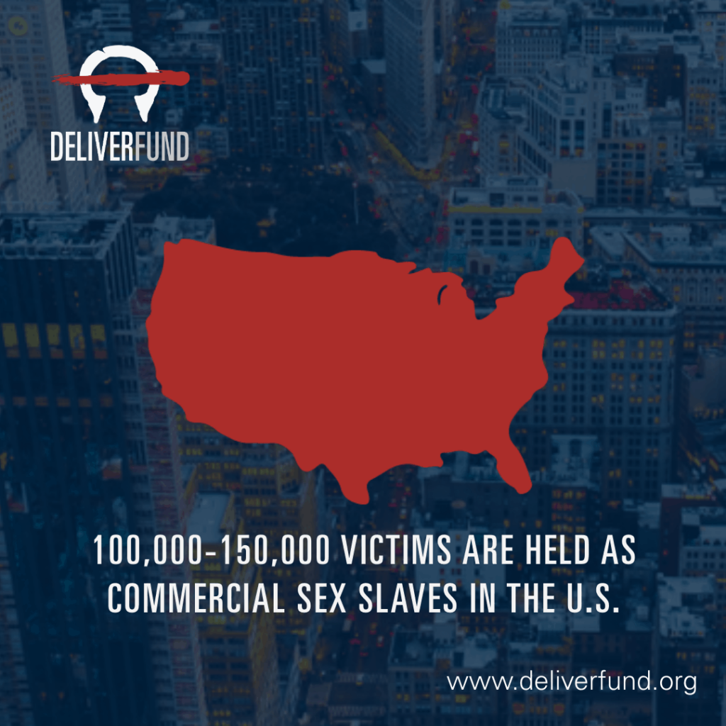 What does DeliverFund do to Fight Against Human Trafficking?