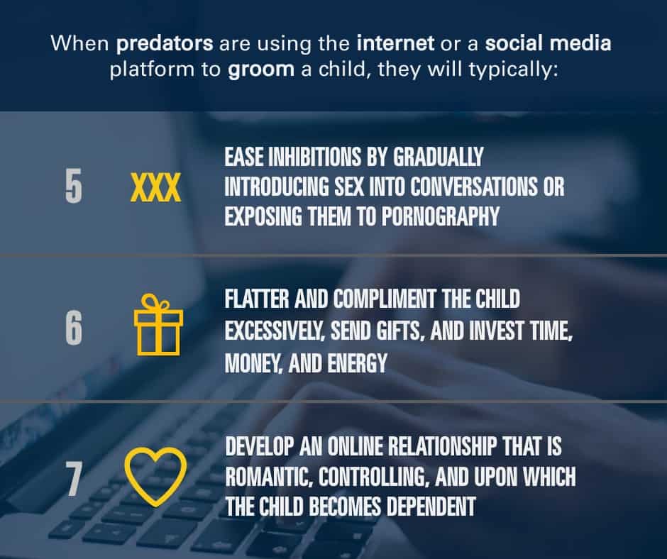 grooming process online predators