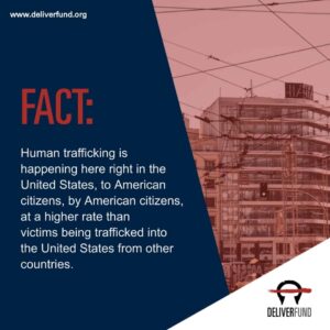 Fact: Human trafficking happens in the US, by Americans to Americans