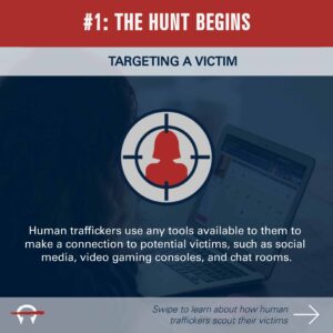 2-targeting a victim