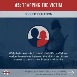 6-forced isolation