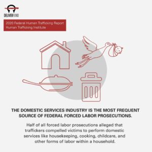 Domestic services industry and human trafficking
