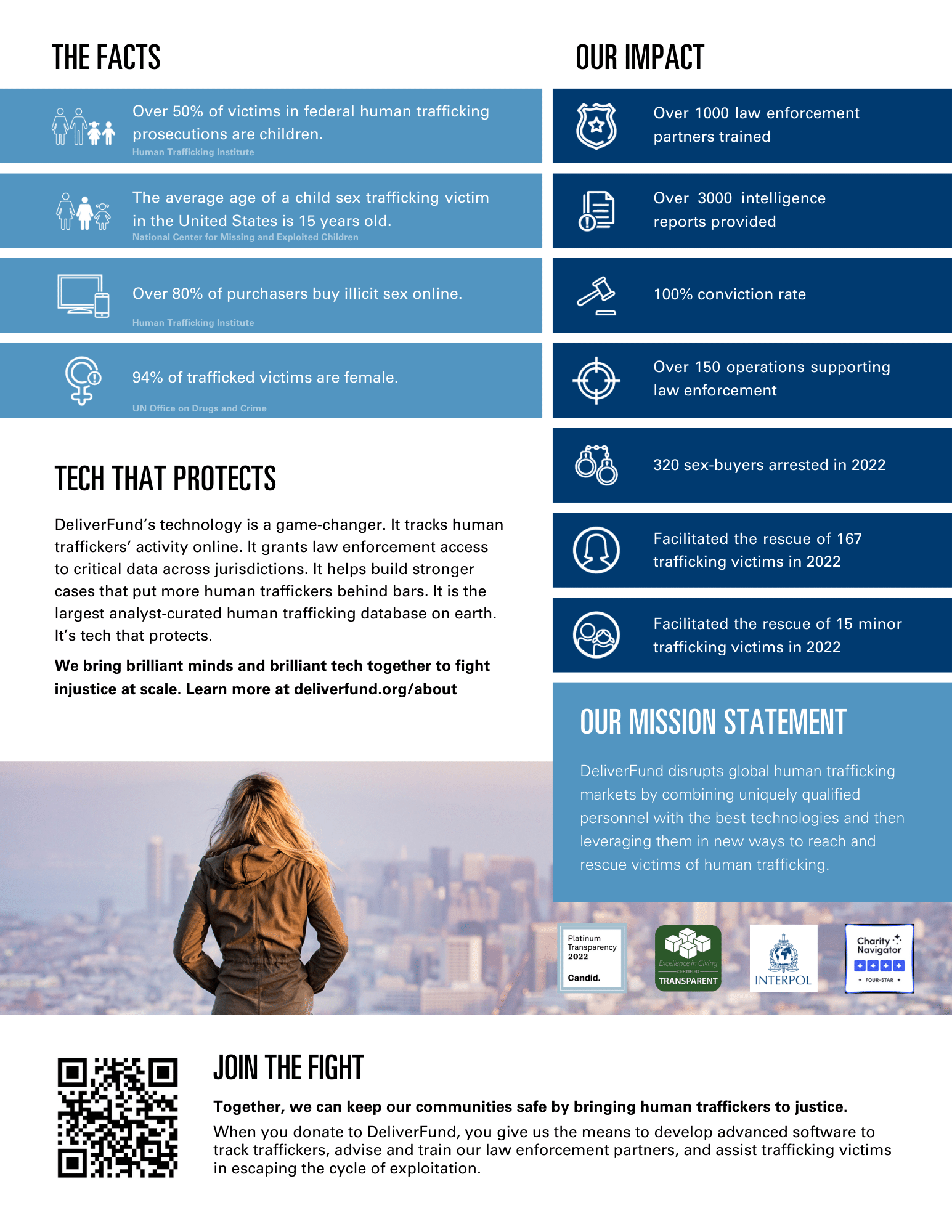 DF_OnePager2