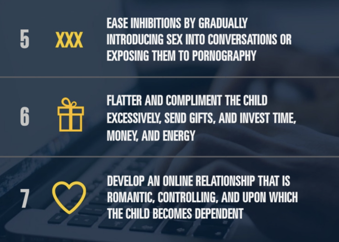 Www Xxx Xxx Xxx Sxe - Resources for Parents - DeliverFund.org